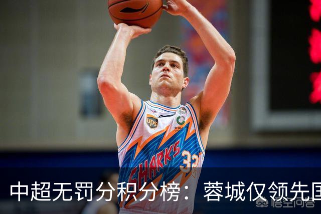 中超无罚分积分榜：蓉城仅领先国安3分！申花进前3 英博第5 津门虎第7